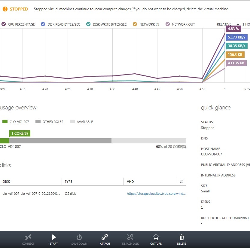 Capture Image in Azure after Sysprep — cloudtec AG